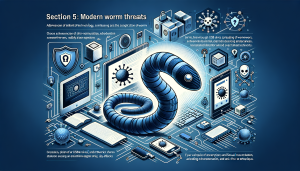 Modern Worm Threats