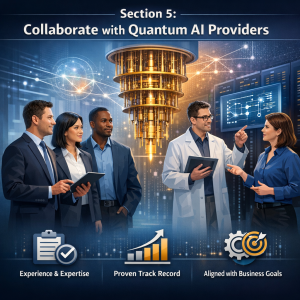Collaborate with Quantum AI Providers